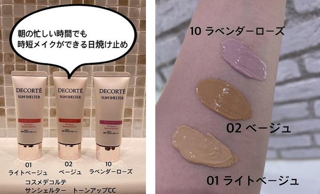 受賞店 COSMEDECORTE サンシェルター トーンアップCC 01